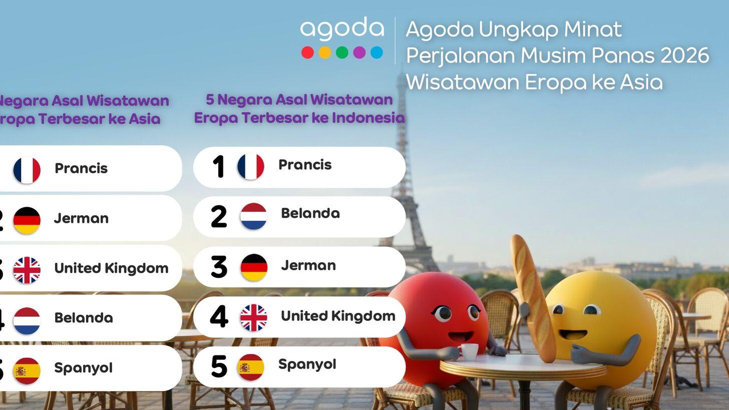 image2-agoda-indonesia-jadi-destinasi-kedua-yang-paling-diminati-wisatawan-eropa-untuk-liburan-musim.jpeg